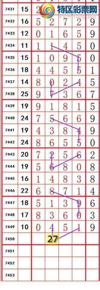 [������] 25327�ڣ�����˫�ر��ڵ���һ��ͷ��234��40����ͼ�桿372 / ����:����˫�� / ����ID:1174827