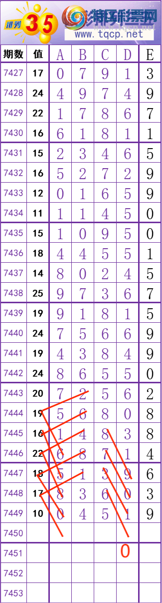 [] 25327ڣĸ룬£ͼ桿320 / :ĸ / ID:1174820