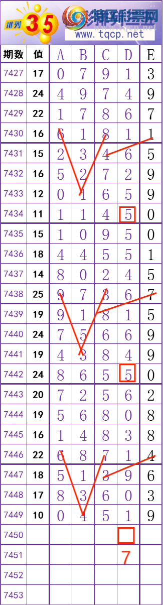 [] 25327ڣʮλ!ڵһλã!ͼ桿772 / : / ID:1174825