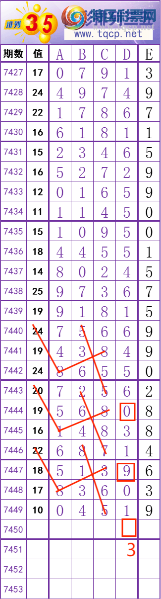 [] 25327ڣʮλ!ڵһλã!ͼ桿129 / : / ID:1174825