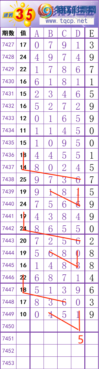 [] 25327ڣһ磬ֻץλ׼ͼ桿434 / :ظ / ID:1174823