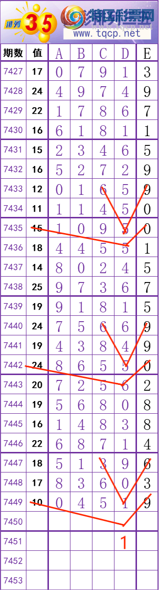 [] 25327ڣһ磬ֻץλ׼ͼ桿386 / :ظ / ID:1174823