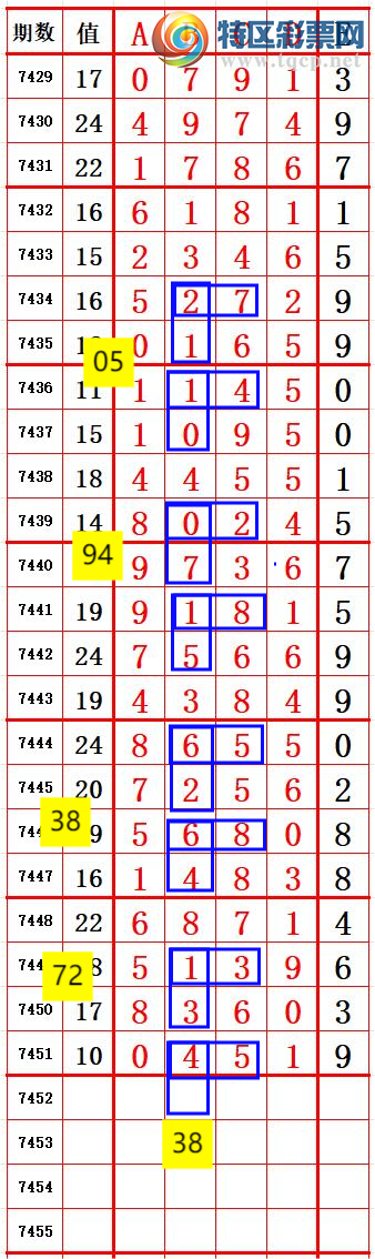 [] 25327ڣ󲮹룬ͷ17332666ͼ桿88 / :󲮹 / ID:1174829