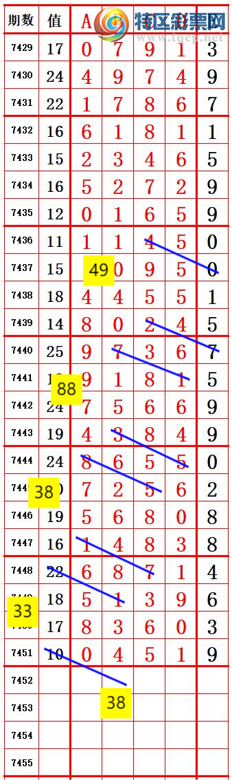 [] 25327ڣݲοһβ131ڴ17ڣͼ桿172 / :ۻ. / ID:1174833