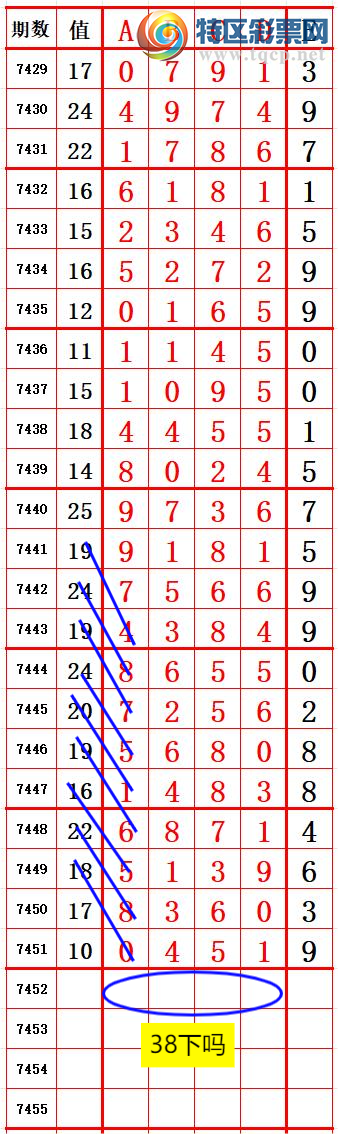 [] 25327ڣݲοһβ131ڴ17ڣͼ桿423 / :ۻ. / ID:1174833