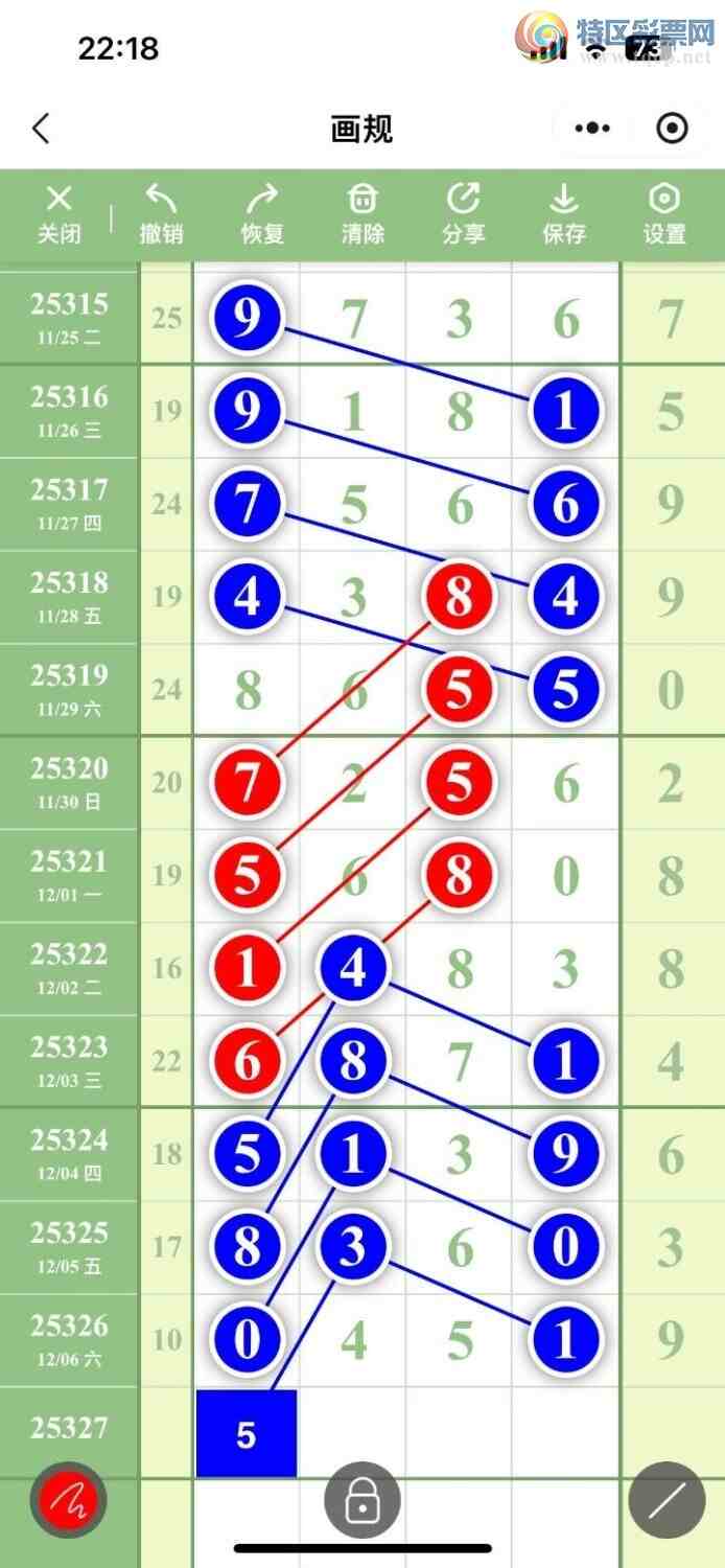 [������] 25327�ڣ�������룬����β��ʵ��β���ص���٣�269��42����ͼ�桿244 / ����:�ϵ���β / ����ID:1174839