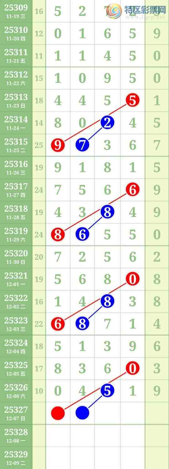 [] 25327ڣ05ͷͷβСͼ桿99 / : / ID:1174782