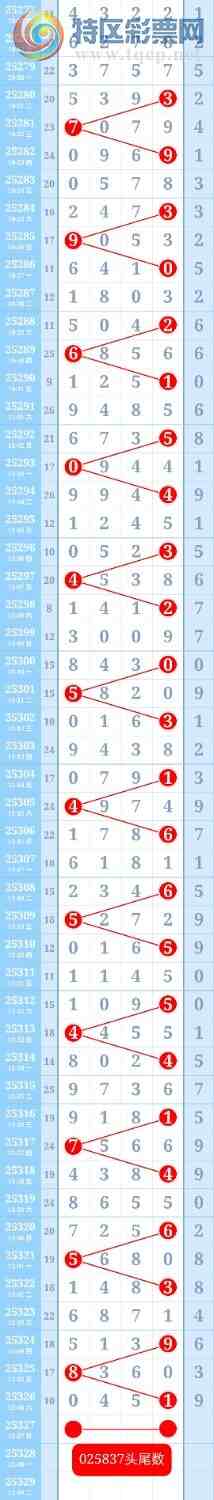 [] 25327:9ͷβжƽͷβ534 / :ؼ   / ID:1174895