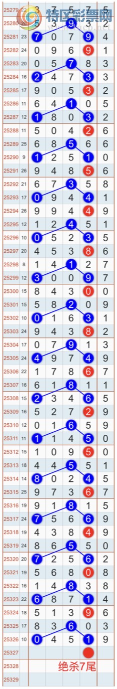 [������] 25327�ڣ�����ɱһ��β���㲥���Ӽ�����β ����1β���Ҽ�������Ʒ819 / ����:�Ҽ��� / ����ID:1175215