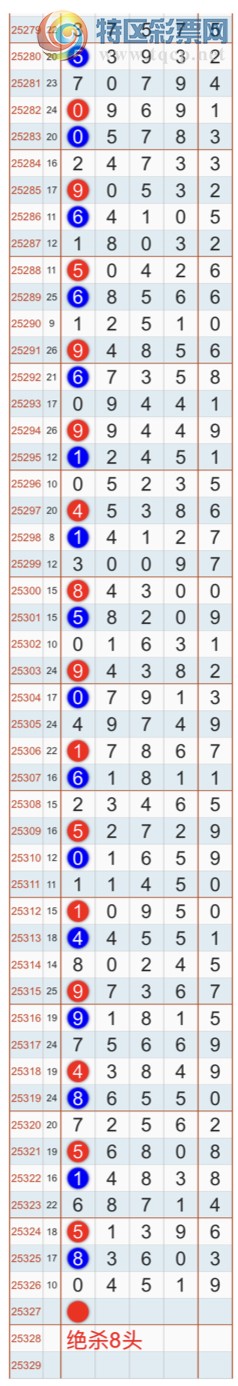 [������] 25327�ڣ�����ɱһ��β���㲥���Ӽ�����β ����1β���Ҽ�������Ʒ595 / ����:�Ҽ��� / ����ID:1175215