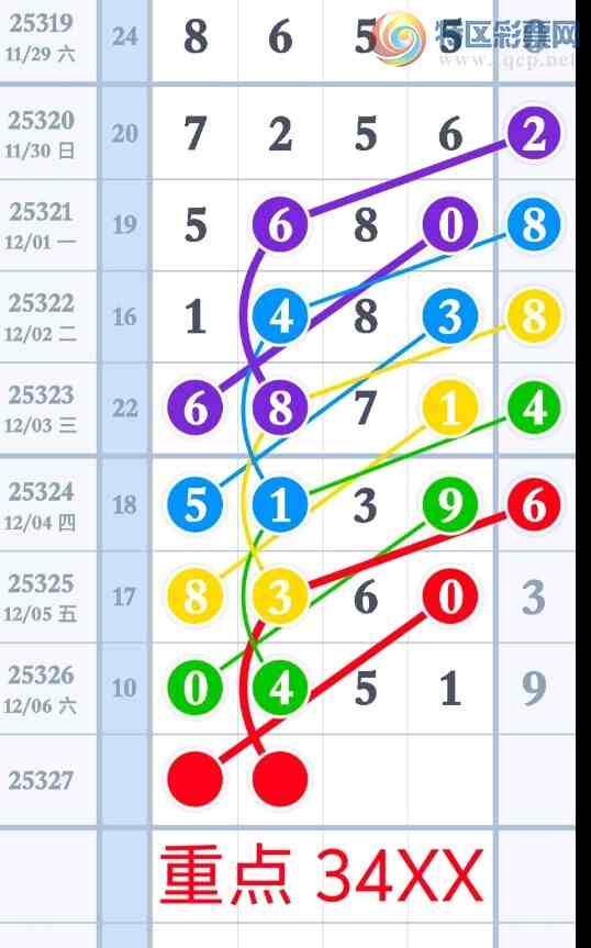 [] 25327ڣϵĺվ3жǡͼ桿619 / : / ID:1175100