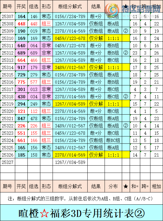 [����3D] 25327�ڣ��ѳȸ���3D�ۺ���������ͳ�Ʊ���418 / ����:�ѳ� / ����ID:1175231