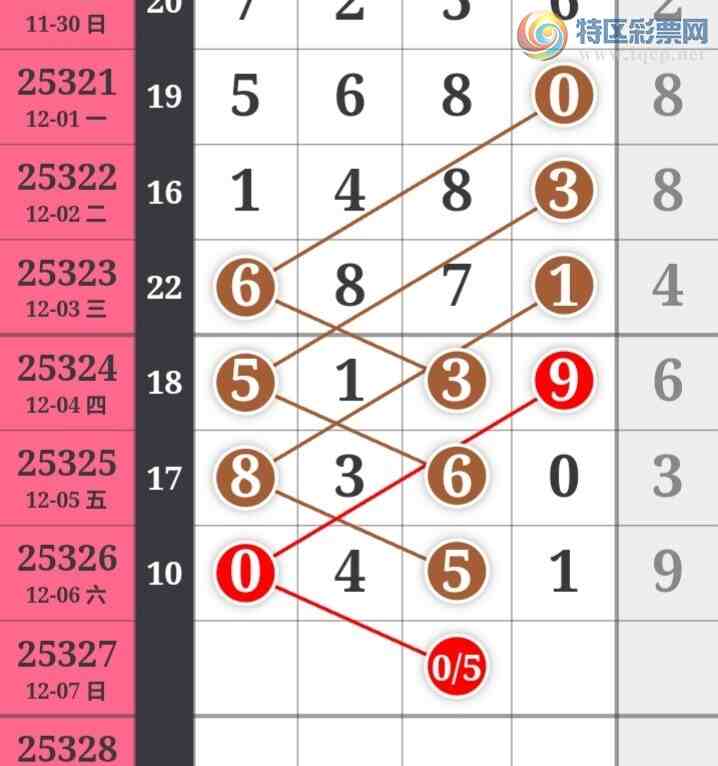 [������] 25327�ڣ��������������������ɲο�ͼ��ͼ�桿504 / ����:�������� / ����ID:1175232