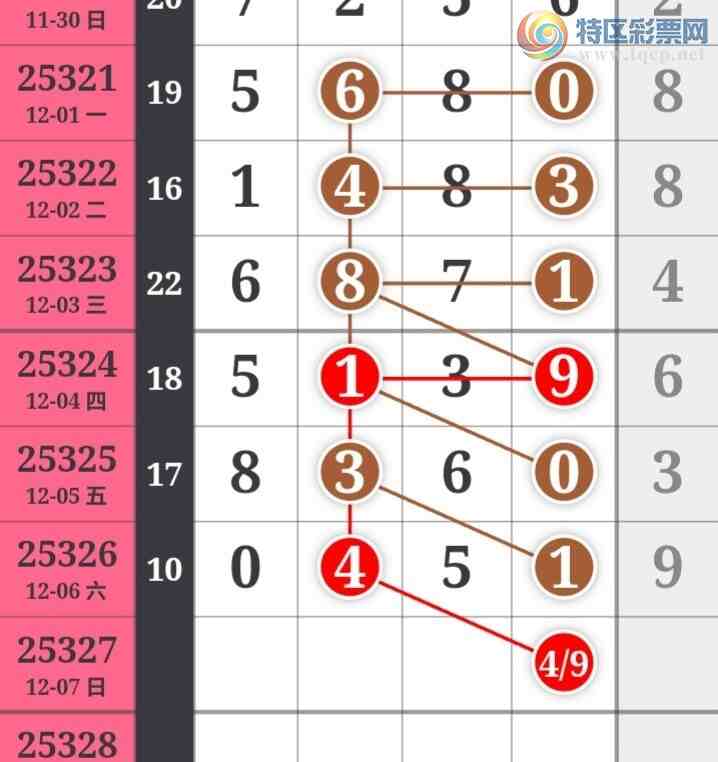 [������] 25327�ڣ��������������������ɲο�ͼ��ͼ�桿572 / ����:�������� / ����ID:1175232