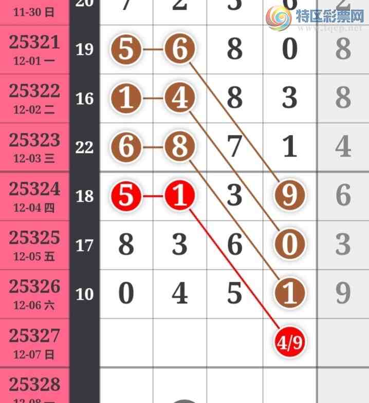 [������] 25327�ڣ��������������������ɲο�ͼ��ͼ�桿497 / ����:�������� / ����ID:1175232