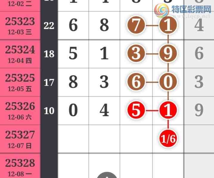 [������] 25327�ڣ��������������������ɲο�ͼ��ͼ�桿778 / ����:�������� / ����ID:1175232