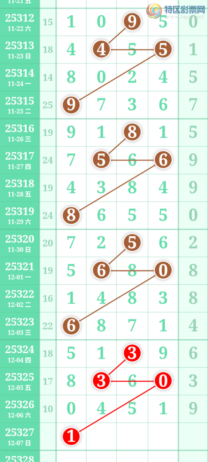 [] 25327ڣùֵòο.ͼ桿969 / :ʺ澭 / ID:1175234