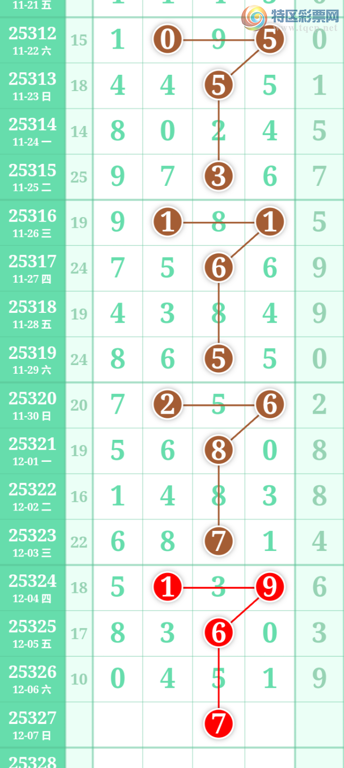 [] 25327ڣùֵòο.ͼ桿284 / :ʺ澭 / ID:1175234