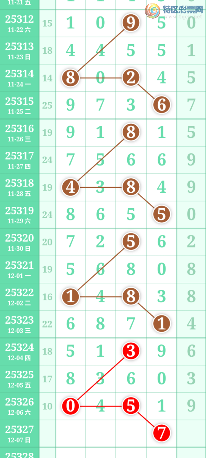 [] 25327ڣùֵòο.ͼ桿415 / :ʺ澭 / ID:1175234