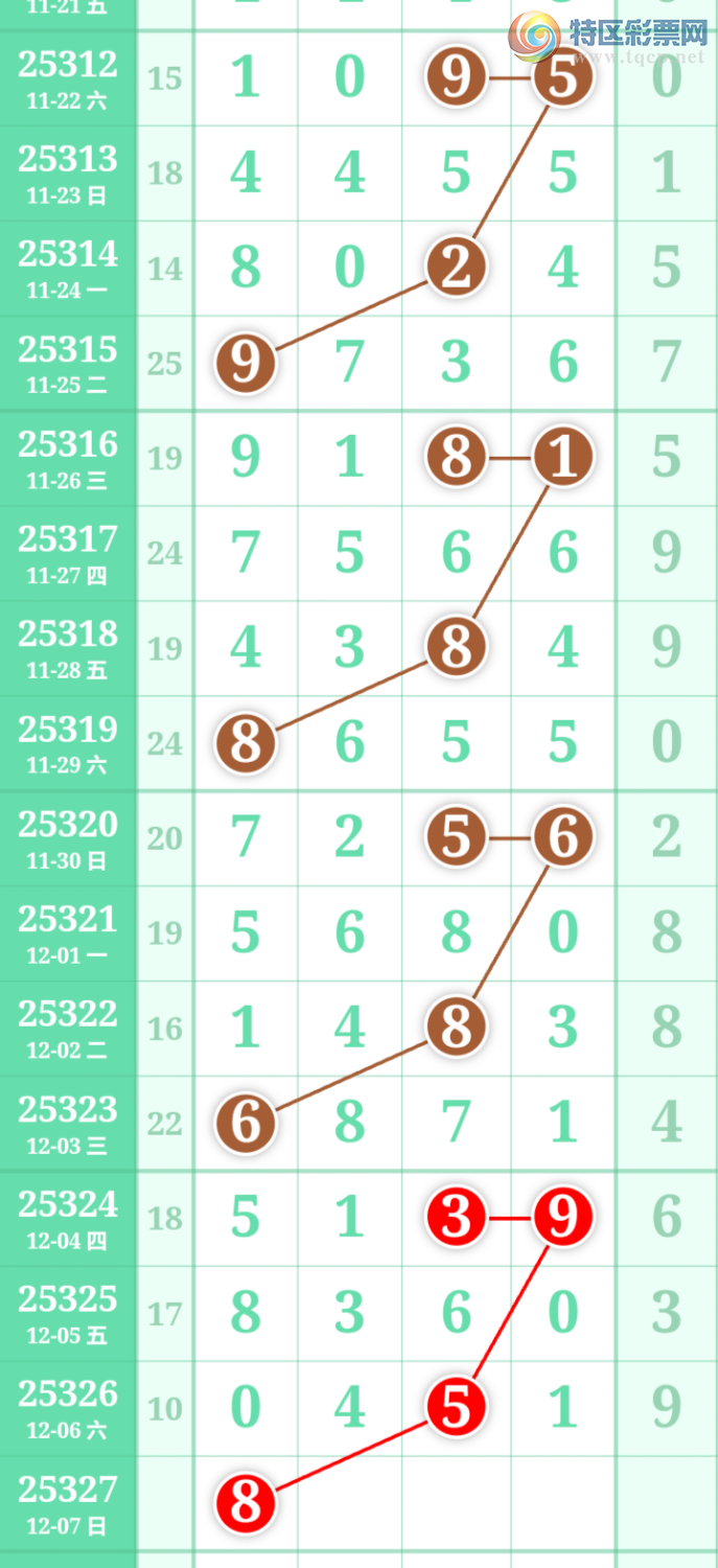 [] 25327ڣùֵòο.ͼ桿34 / :ʺ澭 / ID:1175234