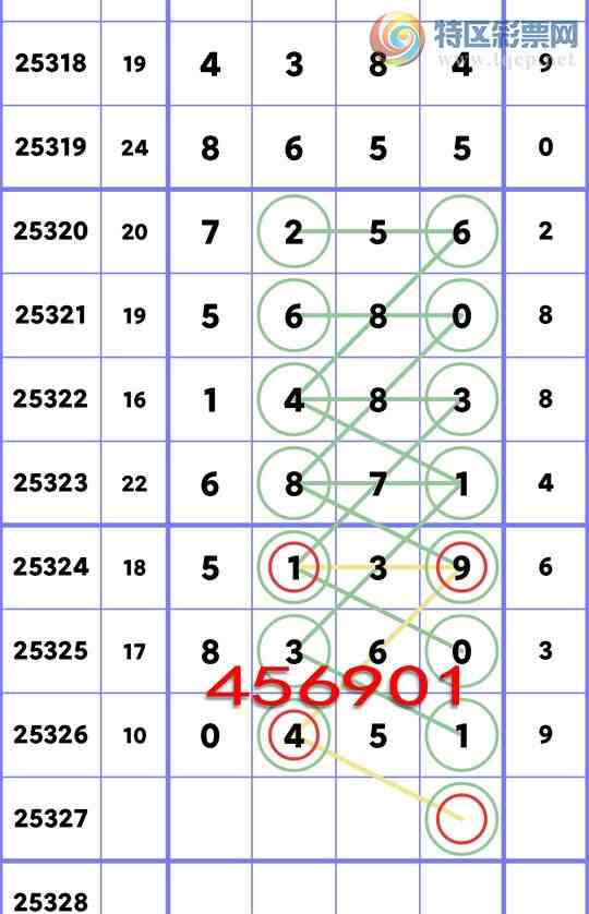 [] 25327: :0451,8360,56X0,7256ͼ]80 / : / ID:1175120