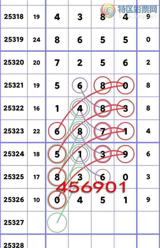 [] 25327: :0451,8360,56X0,7256ͼ]506 / : / ID:1175120