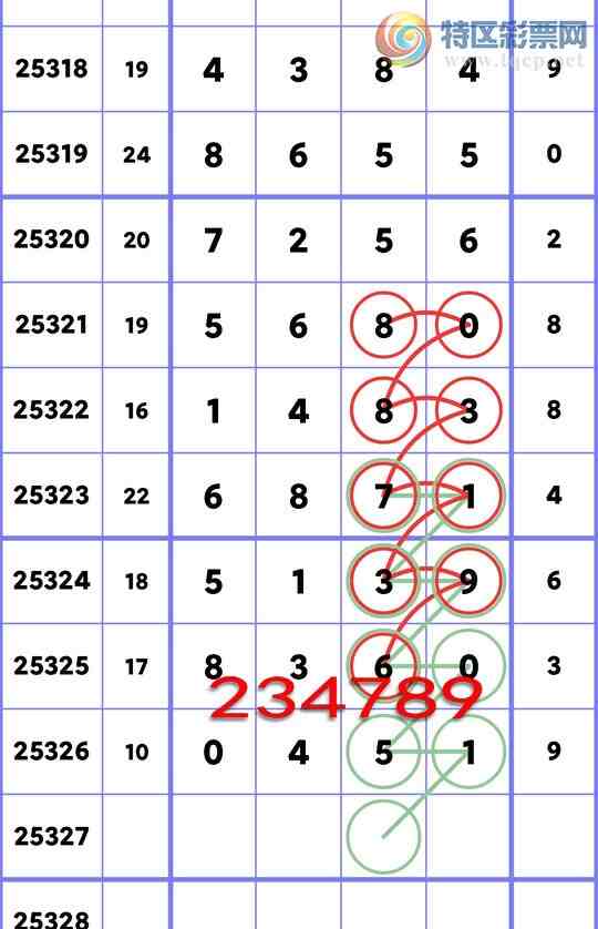 [] 25327:ж,X45X,X87X,X48X,X68X,X25Xͼ]420 / : / ID:1175144