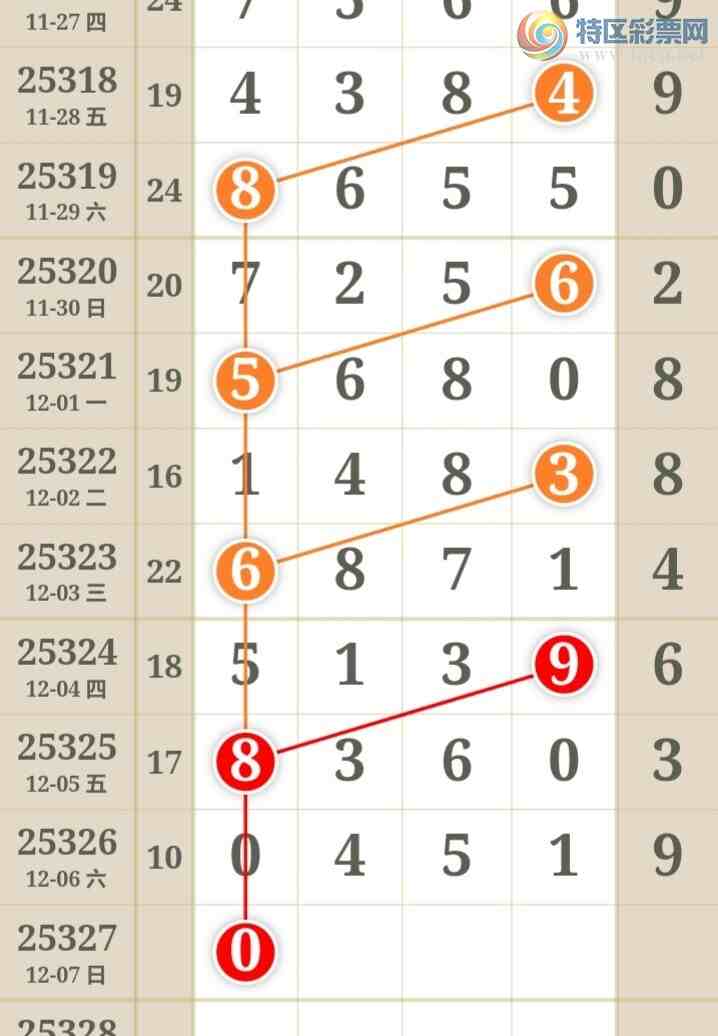 [������] 25327�ڣ���ϫ�ĺ����Ƽ��ù��ɡ�ͼ�桿120 / ����:��ϫ�ĺ��� / ����ID:1175245