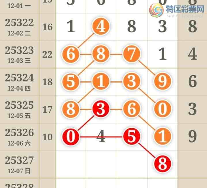 [������] 25327�ڣ���ϫ�ĺ����Ƽ��ù��ɡ�ͼ�桿765 / ����:��ϫ�ĺ��� / ����ID:1175245