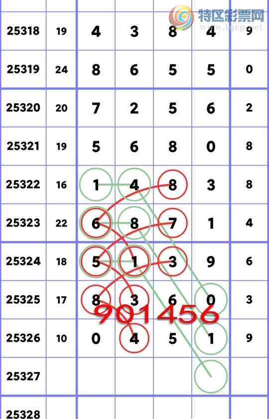 [] 25327:OKʮλ: 1,1OK,4OK,1OK,1OK,2OK,4OKͼ]565 / :׷ / ID:1175148