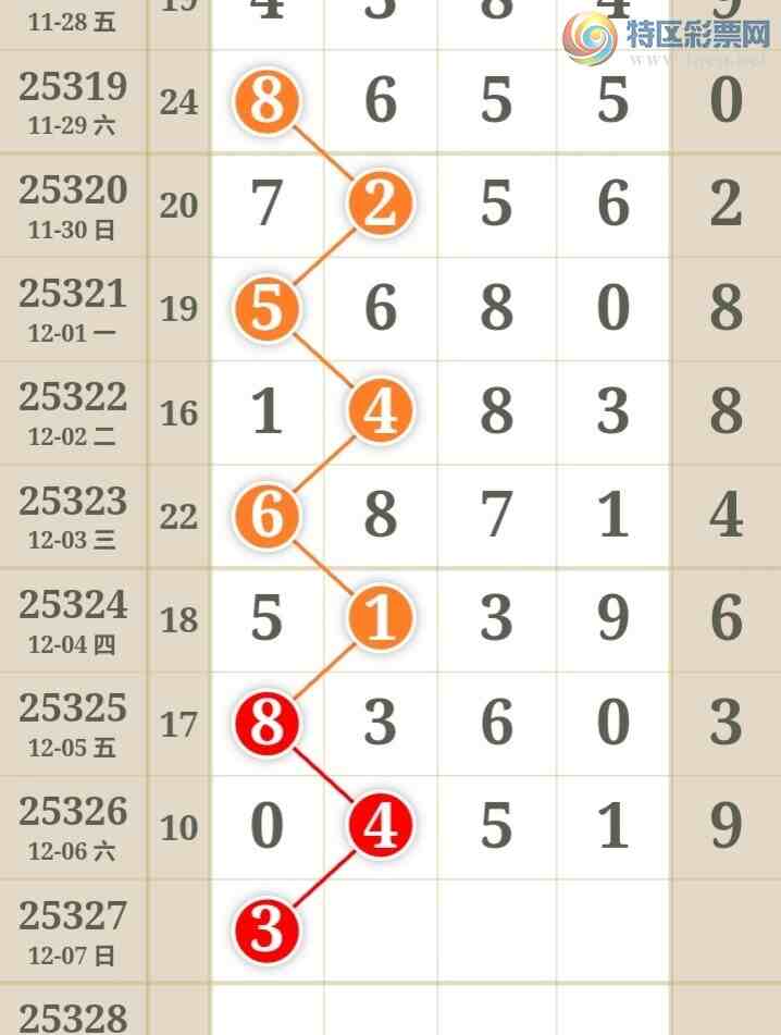 [������] 25327�ڣ���ϫ�ĺ����Ƽ��ù��ɡ�ͼ�桿48 / ����:��ϫ�ĺ��� / ����ID:1175245