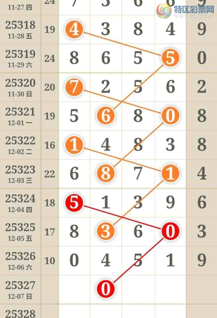 [������] 25327�ڣ���ϫ�ĺ����Ƽ��ù��ɡ�ͼ�桿323 / ����:��ϫ�ĺ��� / ����ID:1175245