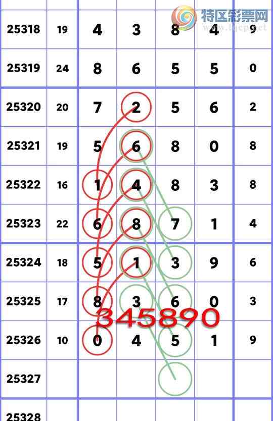 [] 25327:OKʮλ: 1,1OK,4OK,1OK,1OK,2OK,4OKͼ]102 / :׷ / ID:1175148