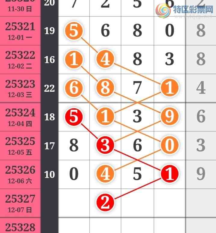 [������] 25327�ڣ�����һ�ſ��ù��ɲο���ͼ�桿757 / ����:����һ�� / ����ID:1175247