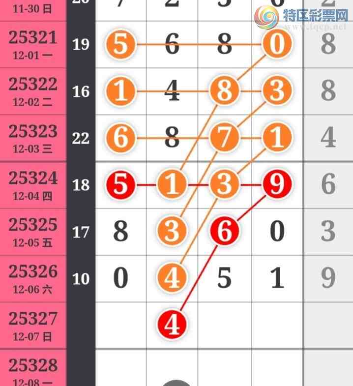 [������] 25327�ڣ�����һ�ſ��ù��ɲο���ͼ�桿916 / ����:����һ�� / ����ID:1175247