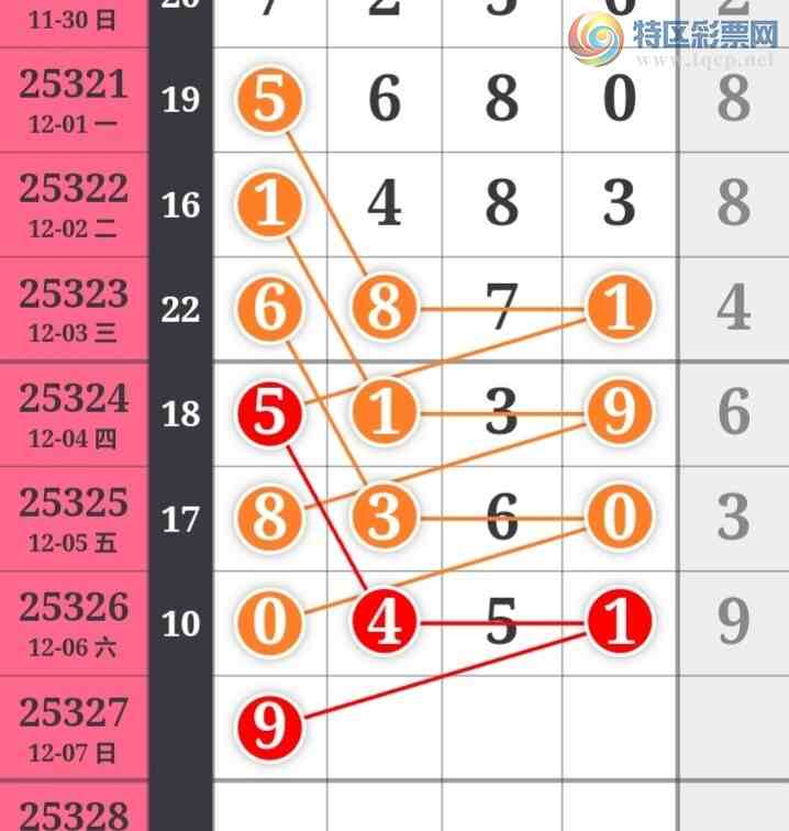 [������] 25327�ڣ�����һ�ſ��ù��ɲο���ͼ�桿468 / ����:����һ�� / ����ID:1175247