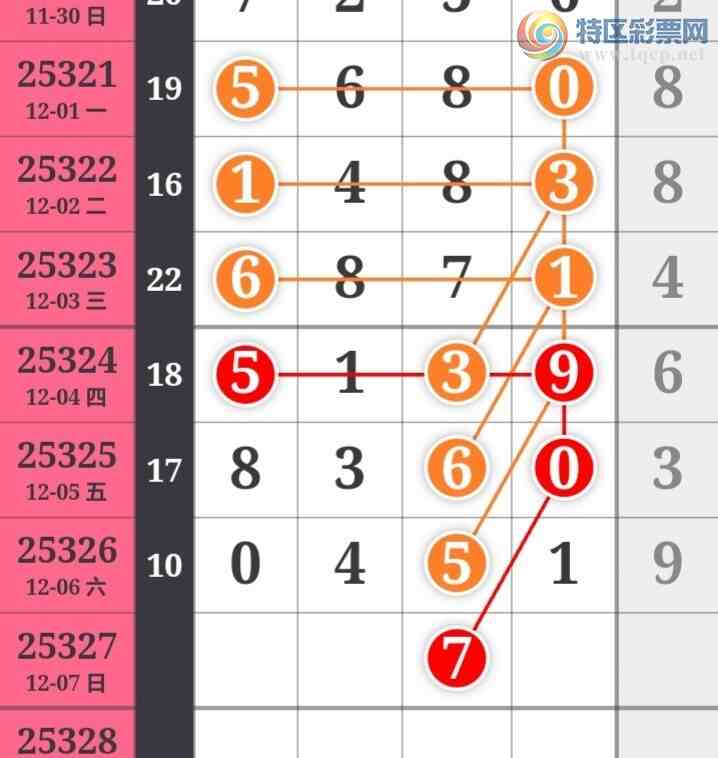 [������] 25327�ڣ�����һ�ſ��ù��ɲο���ͼ�桿864 / ����:����һ�� / ����ID:1175247