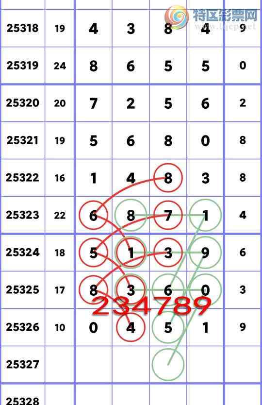 [������] 25327�ڣ���Ѳ�ɱͷ���ֳɹ���������0451,����һ������������ţB.��ͼ��]422 / ����:��ͷ��β@ / ����ID:1174801