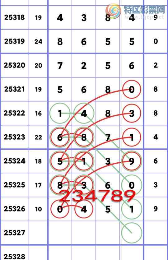 [������] 25327�ڣ���Ѳ�ɱͷ���ֳɹ���������0451,����һ������������ţB.��ͼ��]581 / ����:��ͷ��β@ / ����ID:1174801