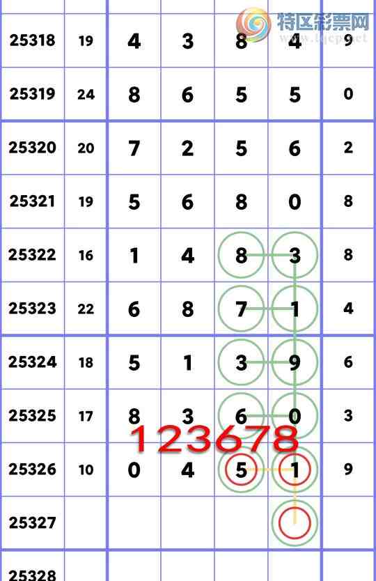 [������] 25327��:{�ն��}��������0X51,��8XX0,��14X3,������5680��ͼ��]299 / ����:�ն�� / ����ID:1175176