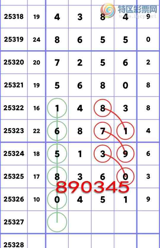 [������] 25327��:{�ն��}��������0X51,��8XX0,��14X3,������5680��ͼ��]882 / ����:�ն�� / ����ID:1175176