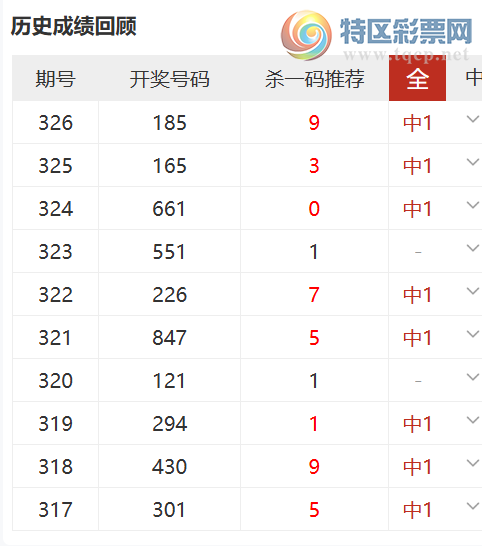 [3D] 25327ڣˮ©λʽƼĵ108160 / :ˮ© / ID:1174924