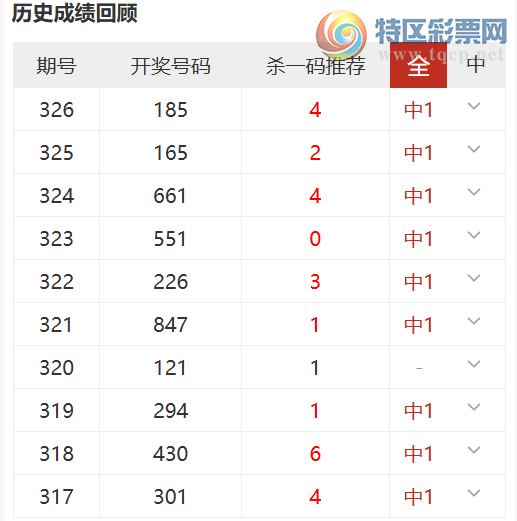 [3D] 25327ڣʮþȸλʽƼɱһ109531 / :ʮþ / ID:1174920