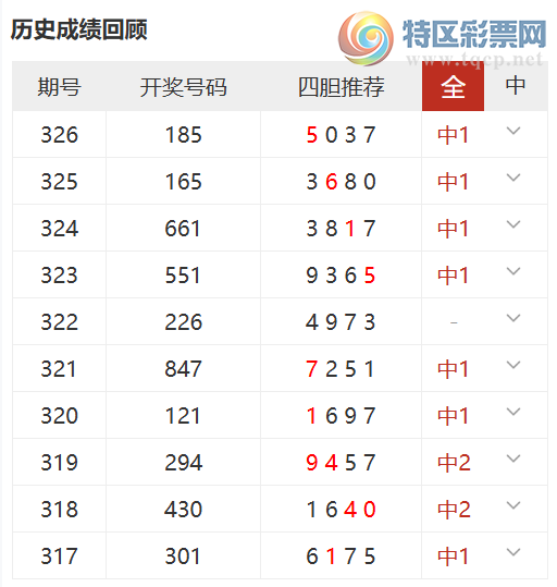 [3D] 25327ڣ1Ƽĵ10922 / :1 / ID:1174916