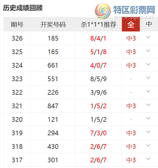 [3D] 25327ڣ3Dү붨λֱѡ룬ɱ1*1*1107617 / :ү / ID:1175146