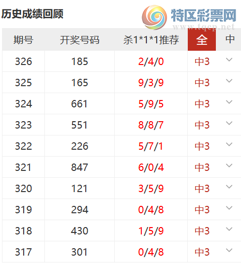 [����3D] 25327�ڣ���ӻ�ɱ���Ƽ���ɱ1*1*1��10��10916 / ����:��ӻ� / ����ID:1174932