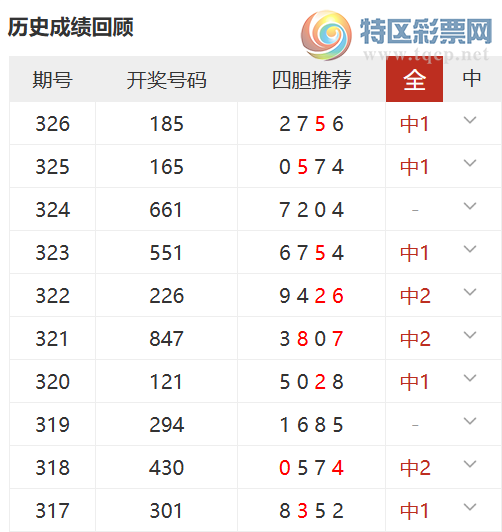 [3D] 25327ڣ񹦴ɱƼĵ108281 / :񹦴 / ID:1174928