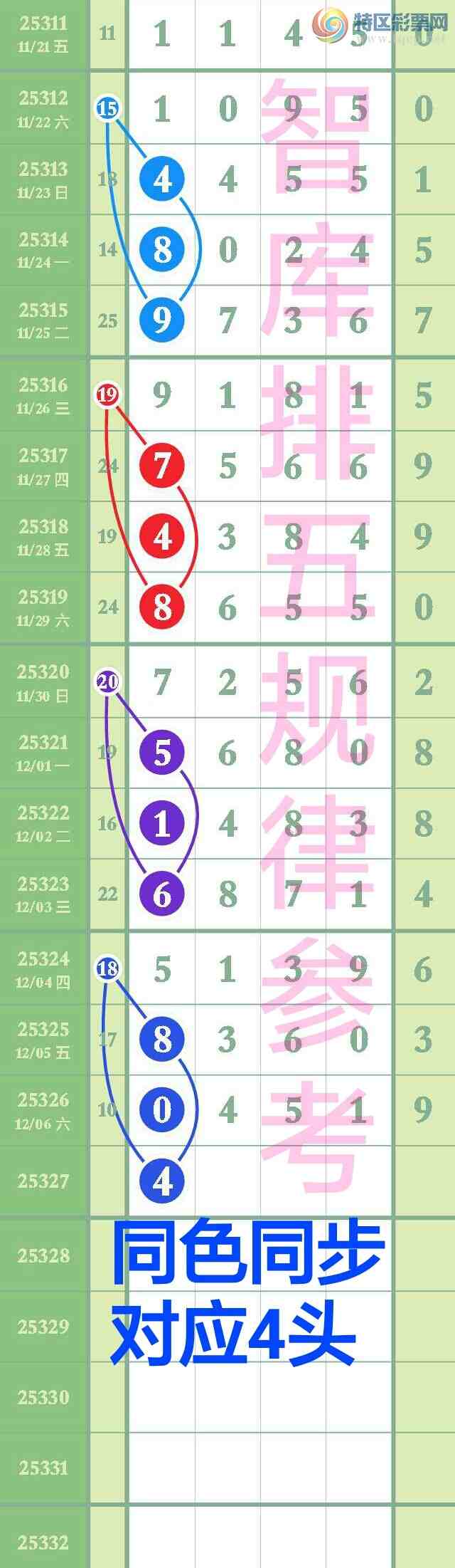 [������] 25327��:�������忴��49ͷ����С�з�Χ0x51{ͼ��}77 / ����:��@�� / ����ID:1175268