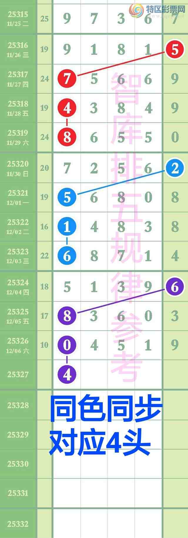 [������] 25327��:�������忴��49ͷ����С�з�Χ0x51{ͼ��}619 / ����:��@�� / ����ID:1175268