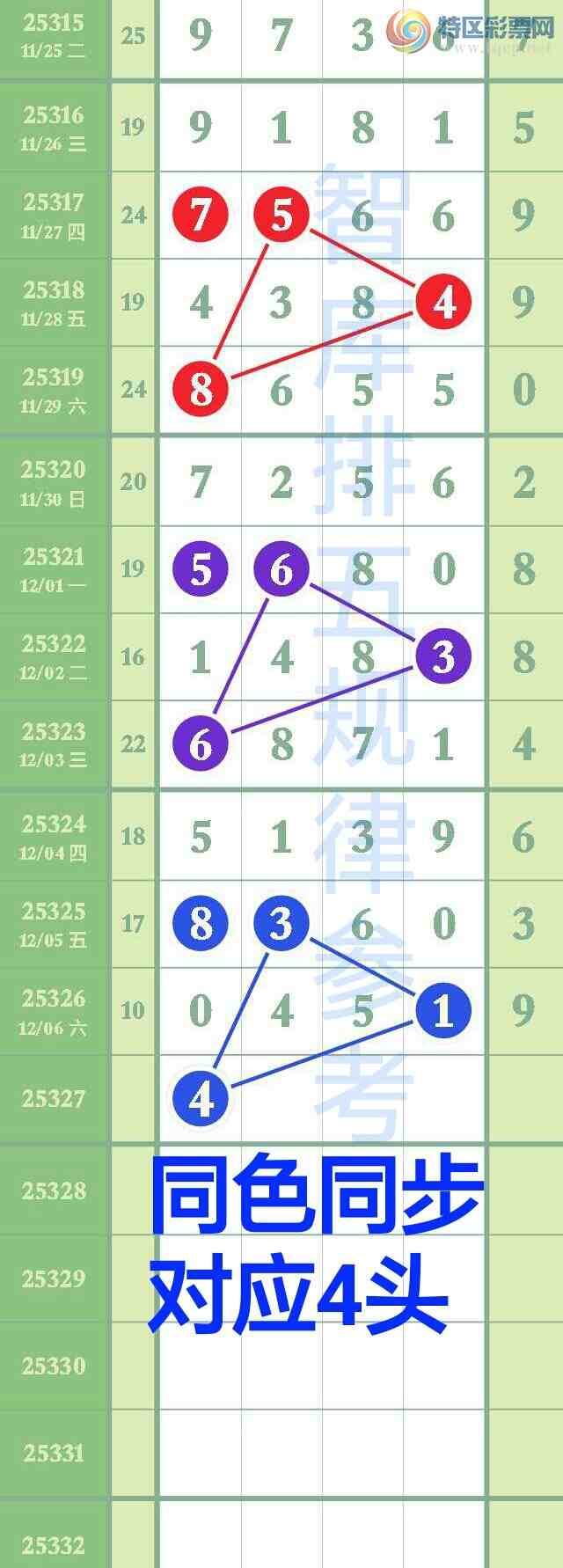 [������] 25327��:�������忴��49ͷ����С�з�Χ0x51{ͼ��}796 / ����:��@�� / ����ID:1175268